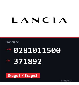 Lancia Lybra 0281011500 371892 Stage1 / Stage2 tuning file