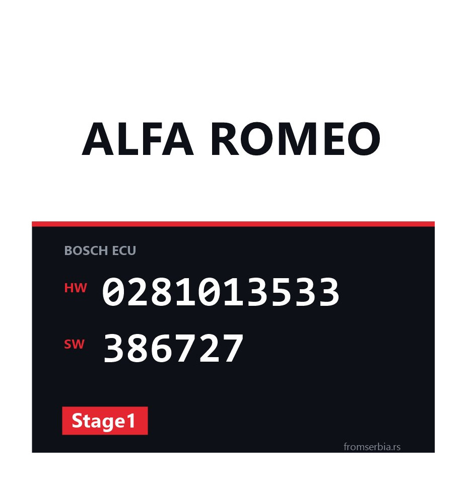 Alfa Romeo 147 0281013533 386727 Stage1 tuning file