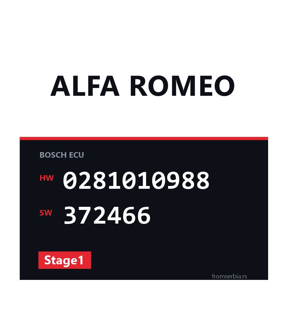 Alfa Romeo 156 0281010988 372466 Stage1 tuning file
