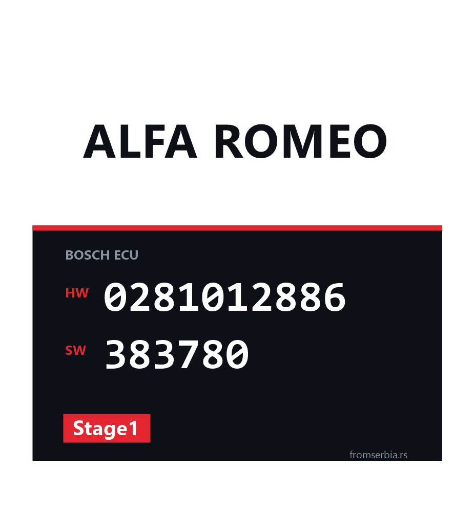 Alfa Romeo 166 0281012886 383780 Stage1 tuning file
