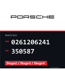 Porsche 996 0261206241 350587 Stage2 / Stage3 / Stage4 tuning file