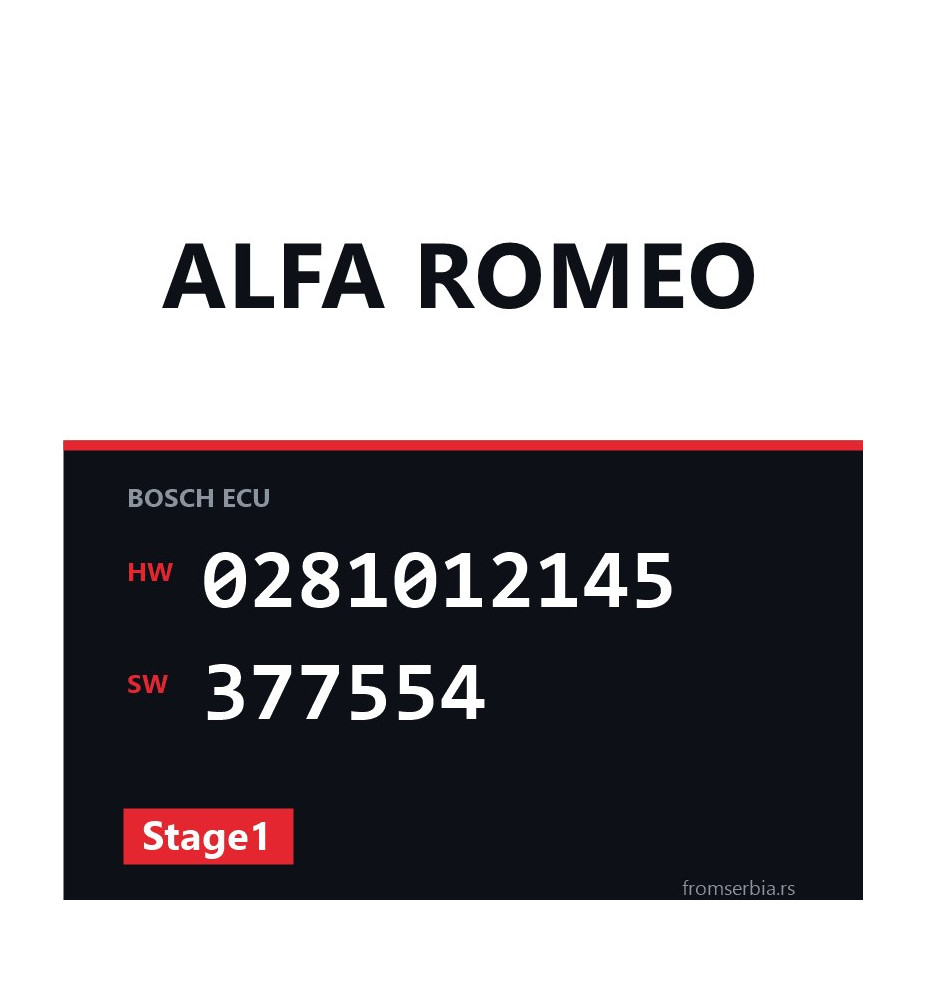 Alfa Romeo 159 0281012145 377554 Stage1 tuning file