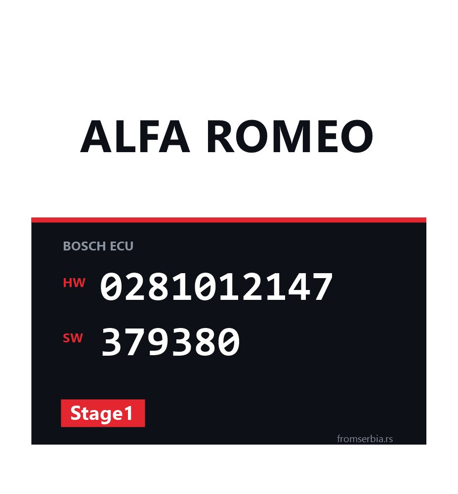 Alfa Romeo 147 0281012147 379380 Stage1 tuning file