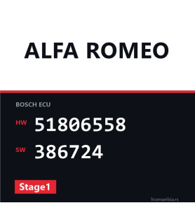 Alfa Romeo 147 51806558 386724 Stage1 tuning file