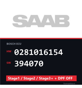Saab 0281016154 394070 Stage1 / Stage2 / Stage3+ + DPF OFF file