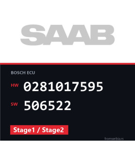 Saab 9-5 0281017595 506522 Stage1 / Stage2 tuning file