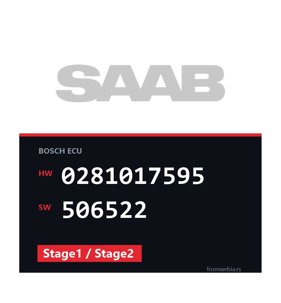 Saab 9-5 0281017595 506522 Stage1 / Stage2 tuning file