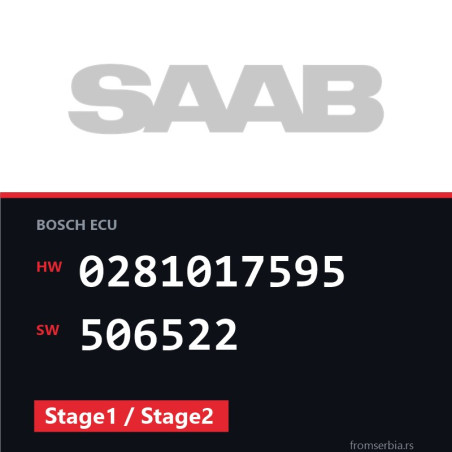 Saab 9-5 0281017595 506522 Stage1 / Stage2 tuning file
