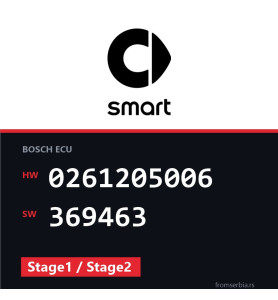 Smart Cabrio 0261205006 369463 Stage1 / Stage2 tuning file