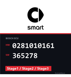 Smart CDI 0281010161 365278 Stage1 / Stage2 / Stage3 tuning file