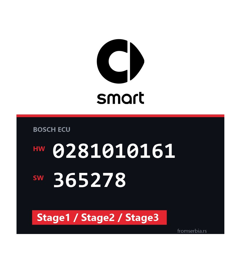 Smart CDI 0281010161 365278 Stage1 / Stage2 / Stage3 tuning file