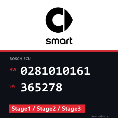 Smart CDI 0281010161 365278 Stage1 / Stage2 / Stage3 tuning file