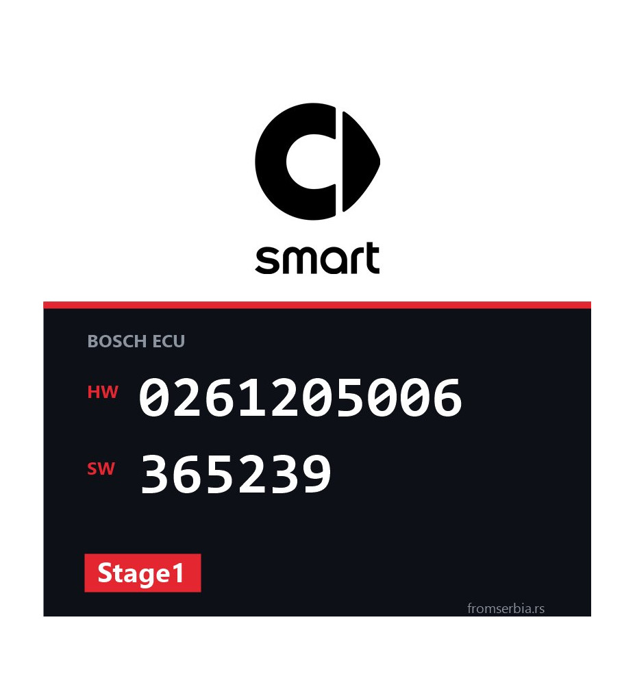 Smart Roadstar 0261205006 365239 Stage1 tuning file