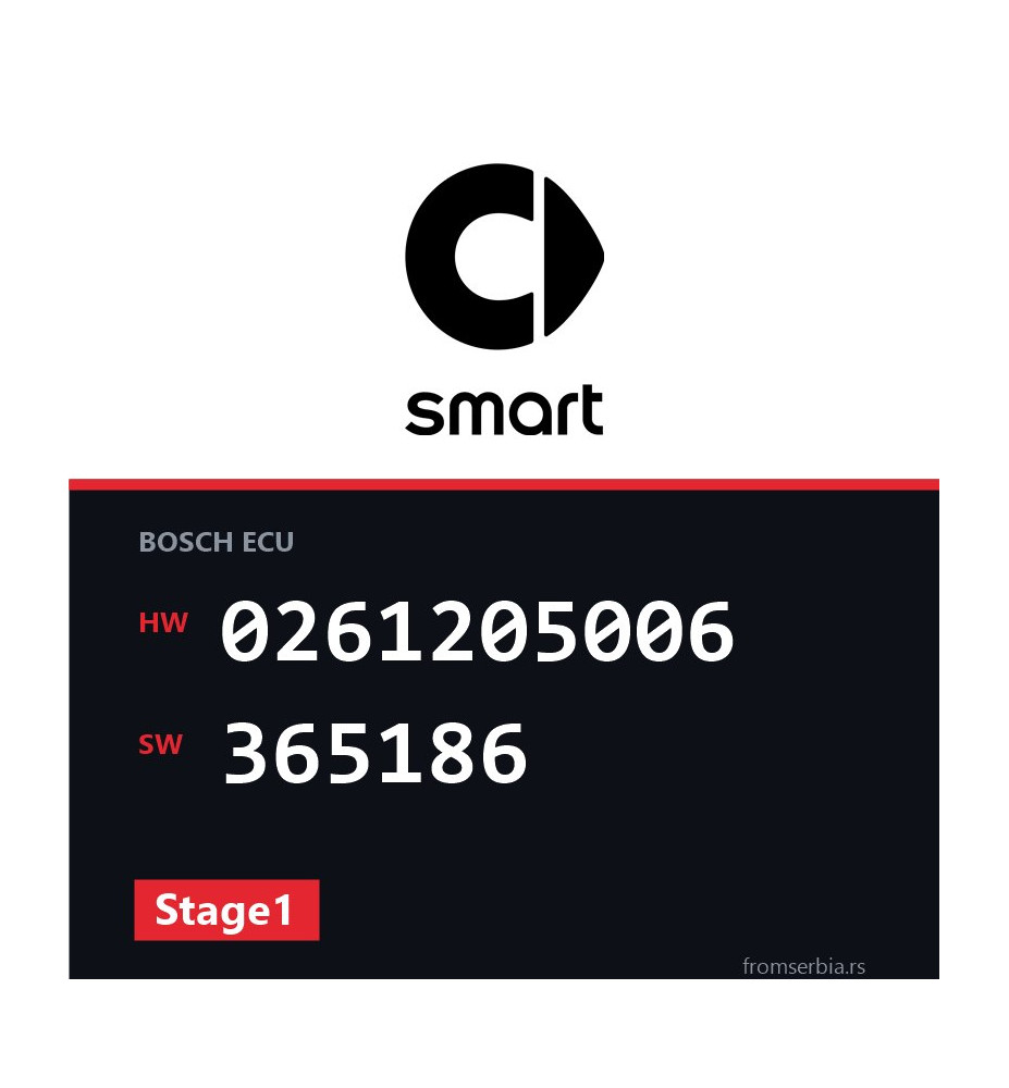 Smart Roadster 0261205006 365186 Stage1 tuning file