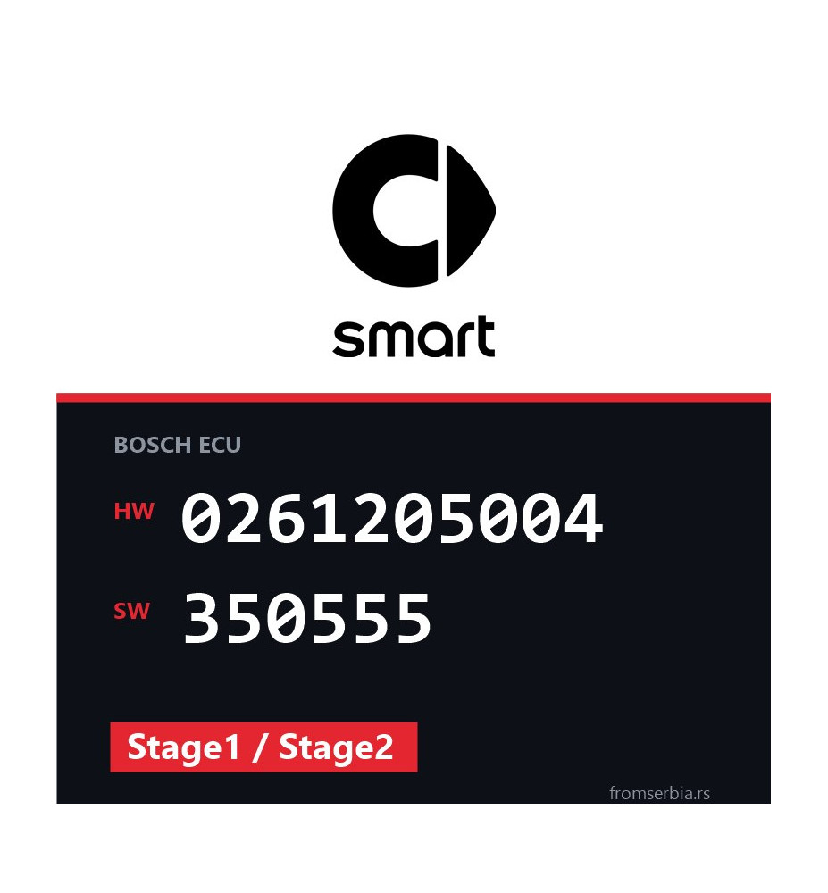 Smart Cabrio 0261205004 350555 Stage1 / Stage2 tuning file