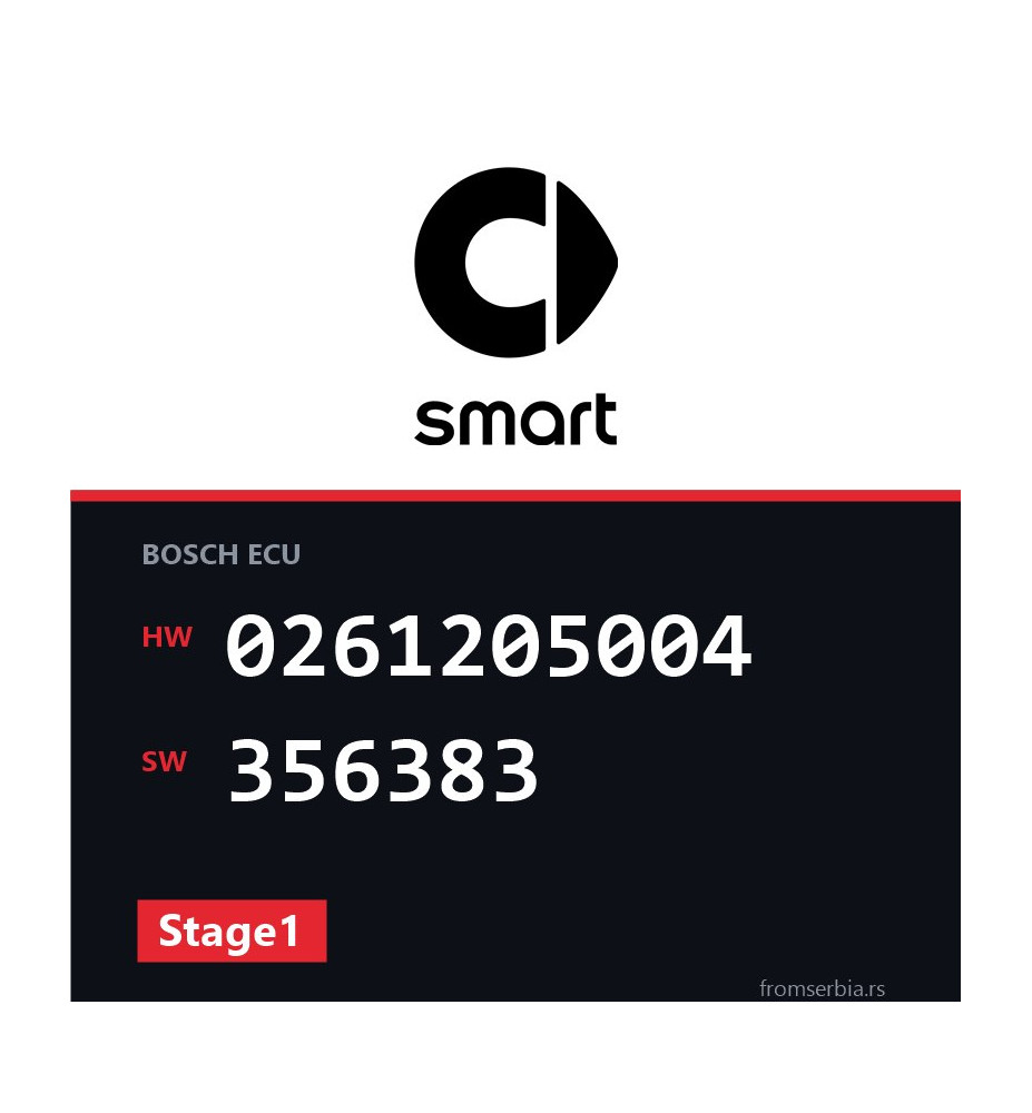 Smart Cabrio 0261205004 356383 Stage1 tuning file