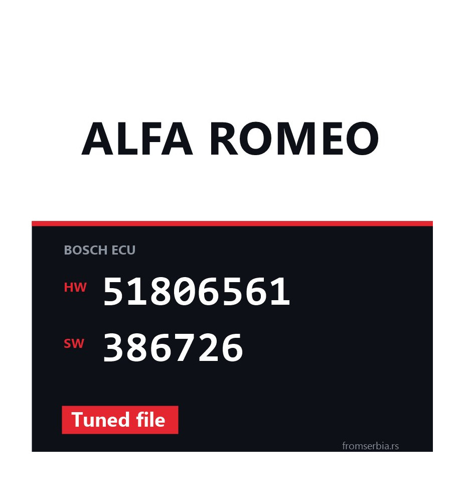 Alfa Romeo 1.9 51806561 386726 Tuned file tuning file