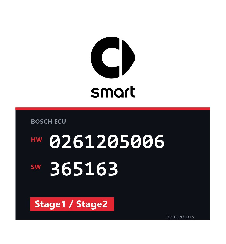 Smart Cabrio 0261205006 365163 Stage1 / Stage2 tuning file