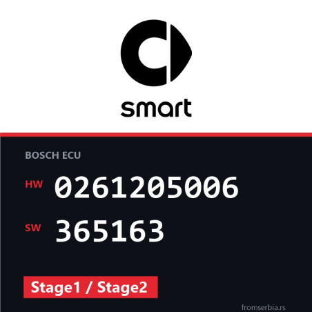 Smart Cabrio 0261205006 365163 Stage1 / Stage2 tuning file