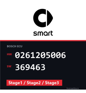 Smart Roadstar 0261205006 369463 Stage1 / Stage2 / Stage3 tuning file