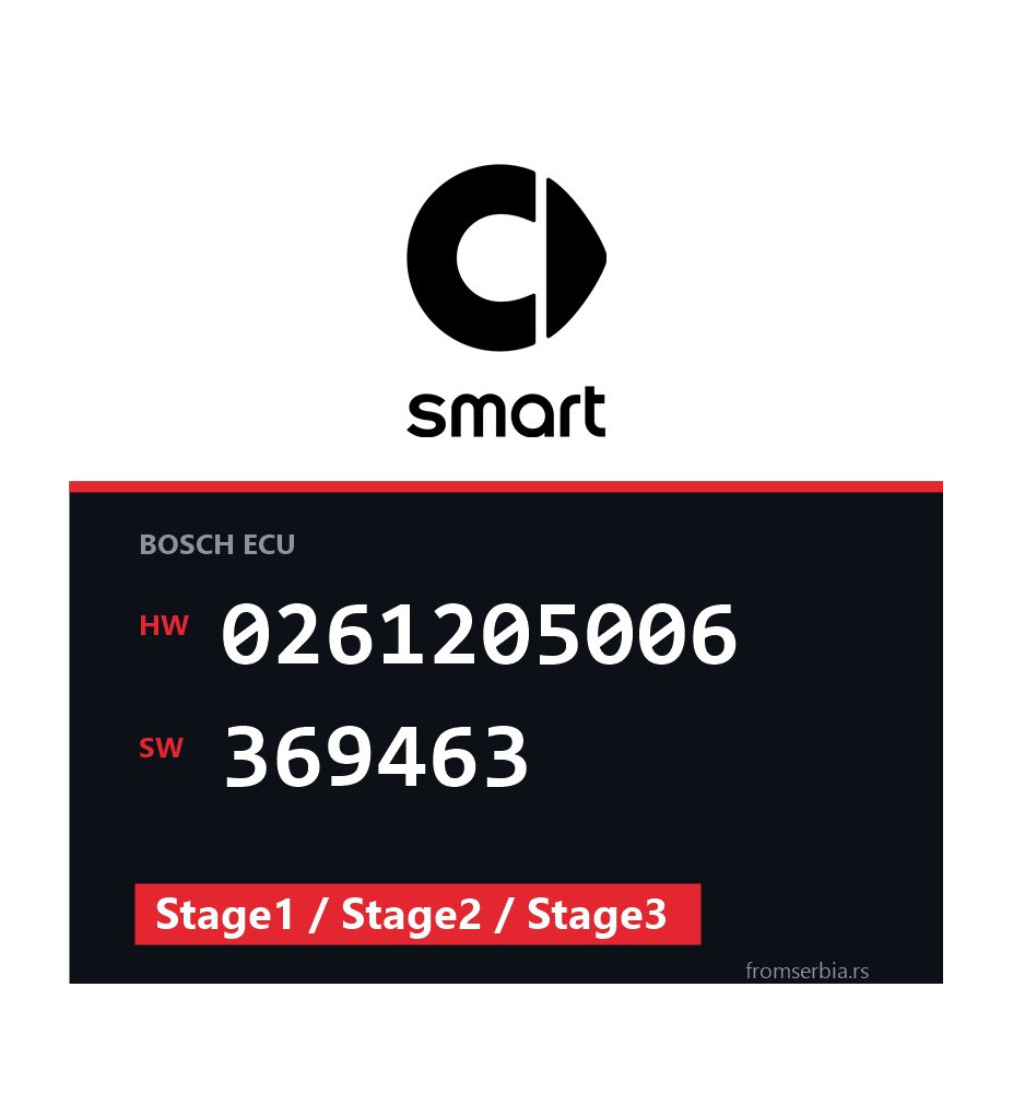 Smart Roadstar 0261205006 369463 Stage1 / Stage2 / Stage3 tuning file