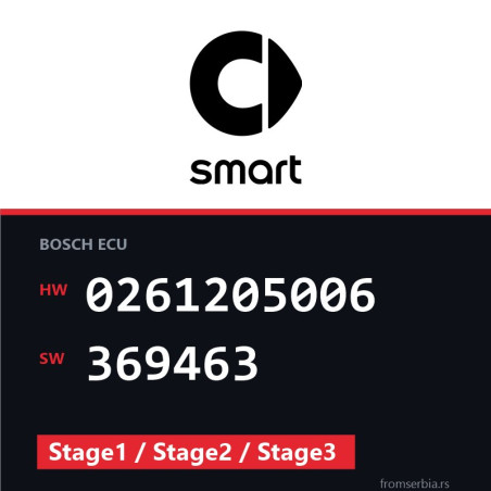 Smart Roadstar 0261205006 369463 Stage1 / Stage2 / Stage3 tuning file
