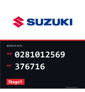 Suzuki Vitara 0281012569 376716 Stage1 tuning file