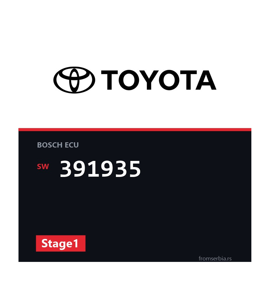 Toyota yaris 391935 Stage1 tuning file