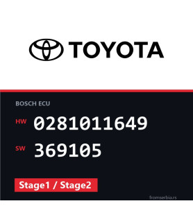 Toyota Yaris 0281011649 369105 Stage1 / Stage2 tuning file