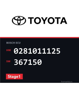 Toyota Yaris 0281011125 367150 Stage1 tuning file