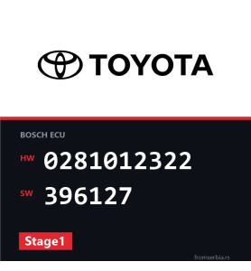 Toyota Yaris 0281012322 396127 Stage1 tuning file
