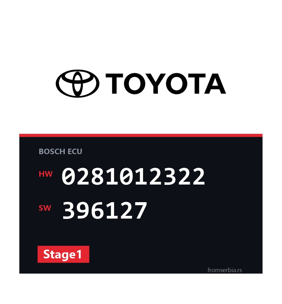 Toyota Yaris 0281012322 396127 Stage1 tuning file