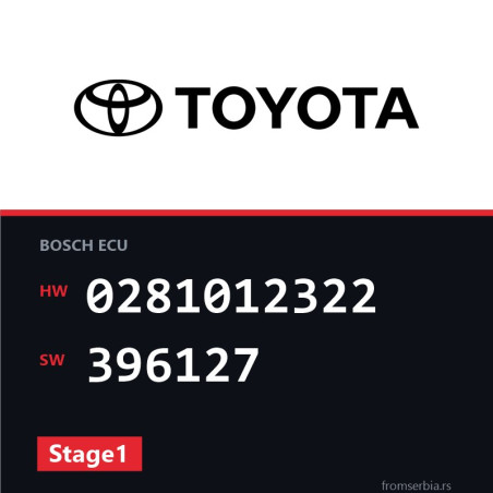 Toyota Yaris 0281012322 396127 Stage1 tuning file