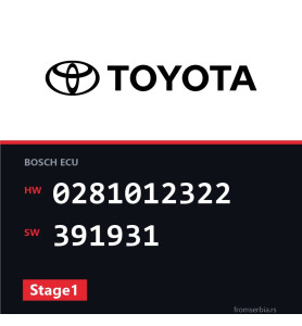 Toyota Yaris 0281012322 391931 Stage1 tuning file
