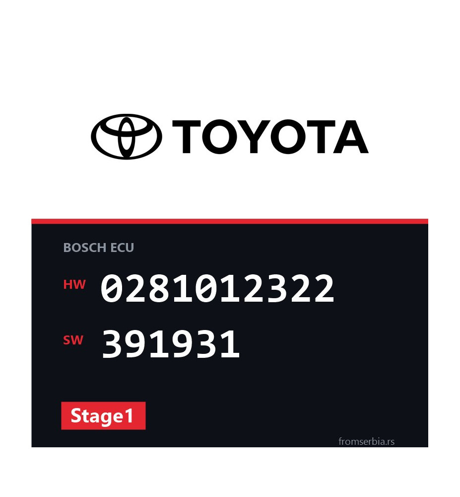 Toyota Yaris 0281012322 391931 Stage1 tuning file