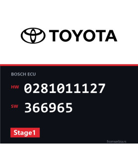 Toyota Yaris 0281011127 366965 Stage1 tuning file