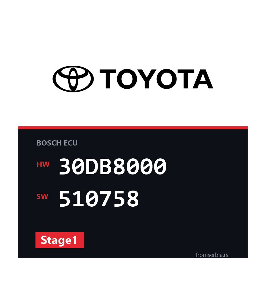 Toyota Yaris 30DB8000 510758 Stage1 tuning file