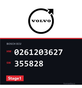 Volvo 850 0261203627 355828 Stage1 tuning file
