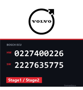 Volvo 850 0227400226 2227635775 Stage1 / Stage2 tuning file