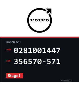 Volvo 850 0281001447 356570-571 Stage1 tuning file