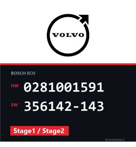Volvo V70 0281001591 356142-143 Stage1 / Stage2 tuning file