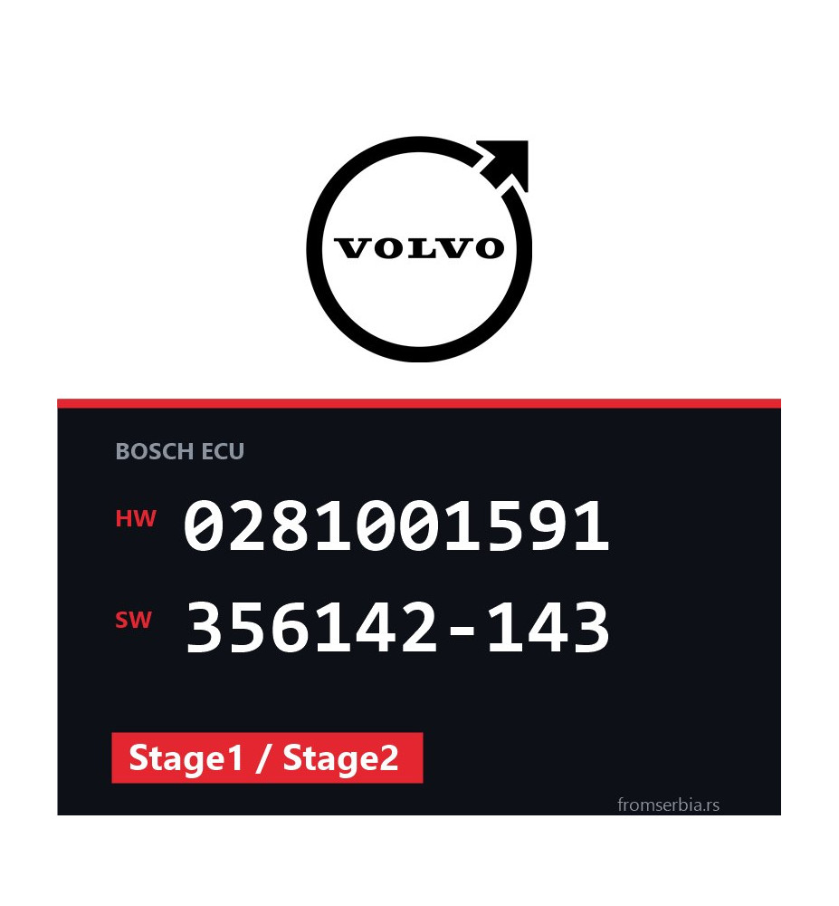 Volvo V70 0281001591 356142-143 Stage1 / Stage2 tuning file
