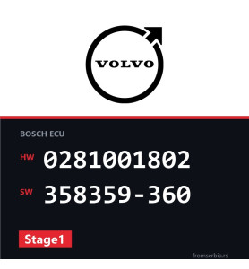 Volvo V70 0281001802 358359-360 Stage1 tuning file