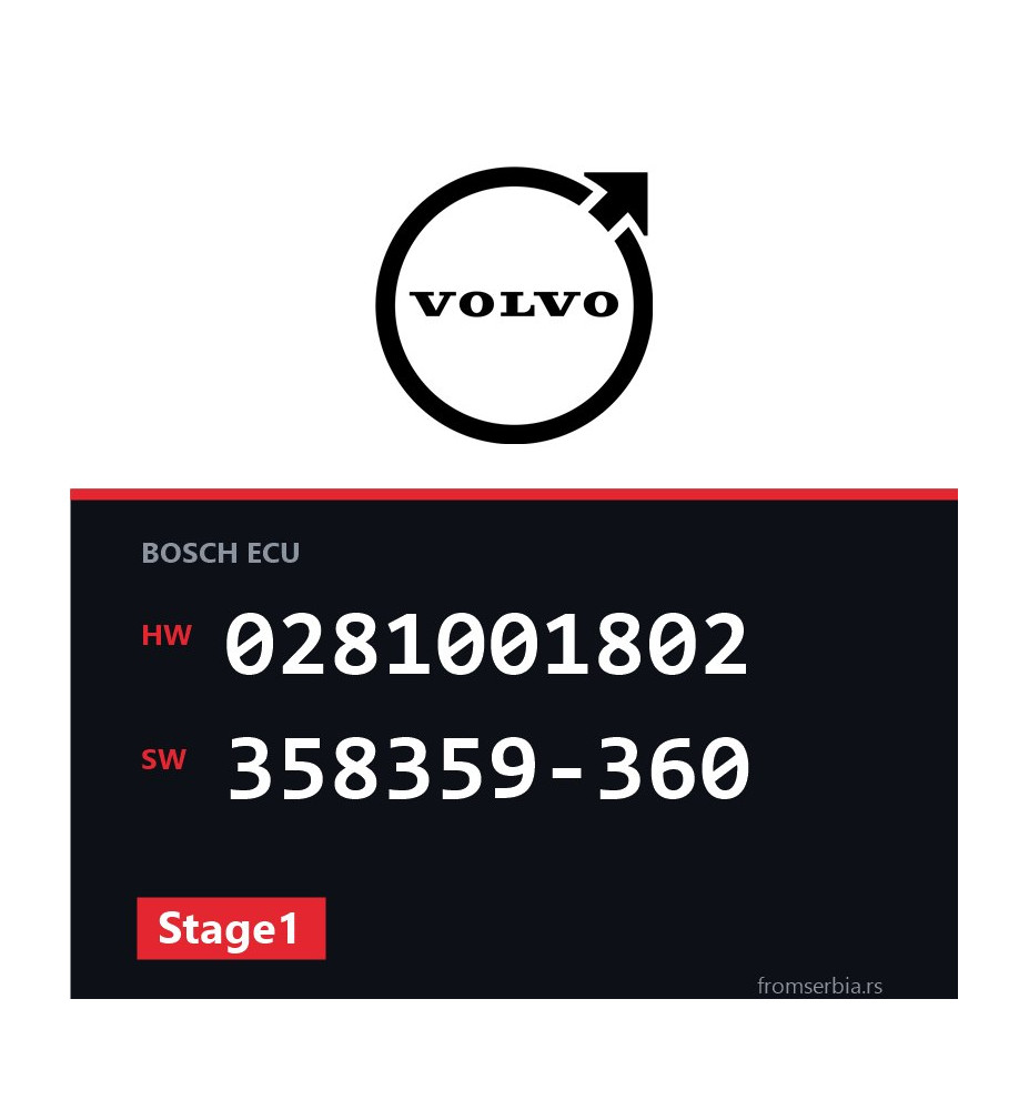 Volvo V70 0281001802 358359-360 Stage1 tuning file