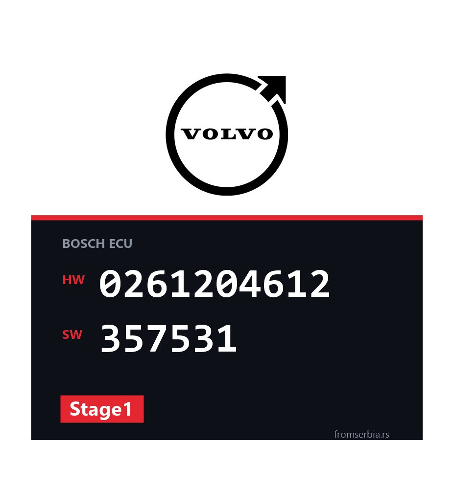 Volvo V70R 0261204612 357531 Stage1 tuning file
