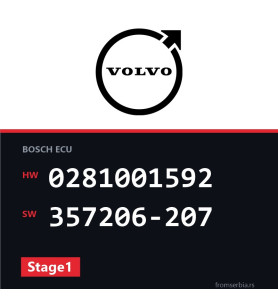 Volvo V70 0281001592 357206-207 Stage1 tuning file