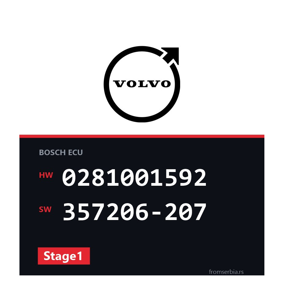 Volvo V70 0281001592 357206-207 Stage1 tuning file