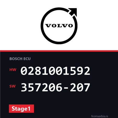 Volvo V70 0281001592 357206-207 Stage1 tuning file