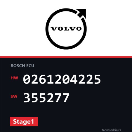 Volvo 850 0261204225 355277 Stage1 tuning file