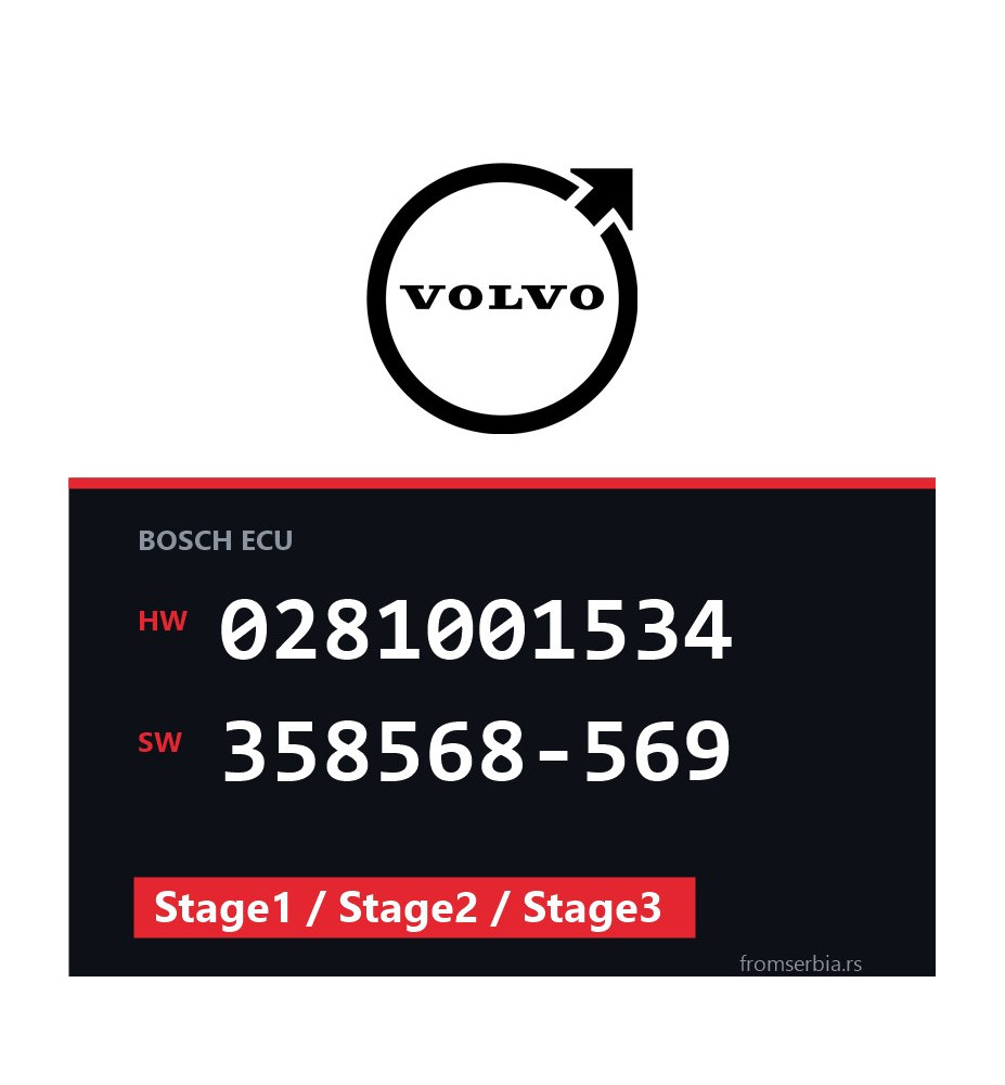 Volvo 850 0281001534 358568-569 Stage1 / Stage2 / Stage3 tuning file